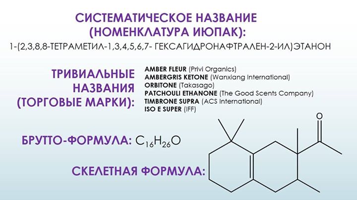 Парфюмерная химия Рис. 4